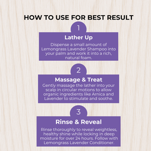 LEMONGRASS LAVENDER SULFATE-FREE SHAMPOO