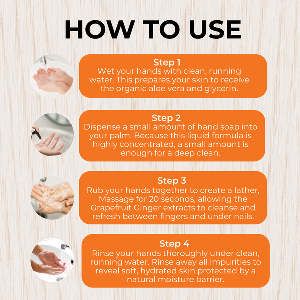 GRAPEFRUIT GINGER MOISTURIZING HAND SOAP