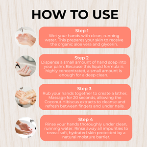 COCONUT HIBISCUS MOISTURIZING HAND SOAP