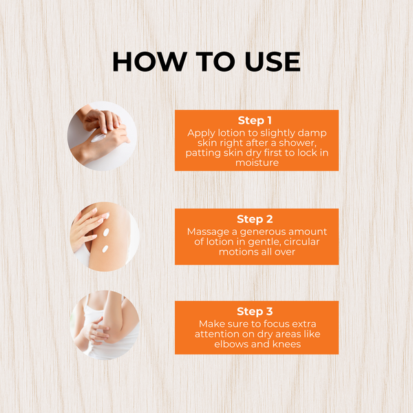 GRAPEFRUIT GINGER HYDRATING LOTION