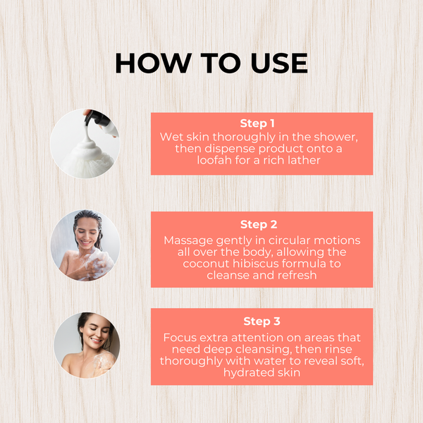 COCONUT HIBISCUS MOISTURIZING BODY WASH